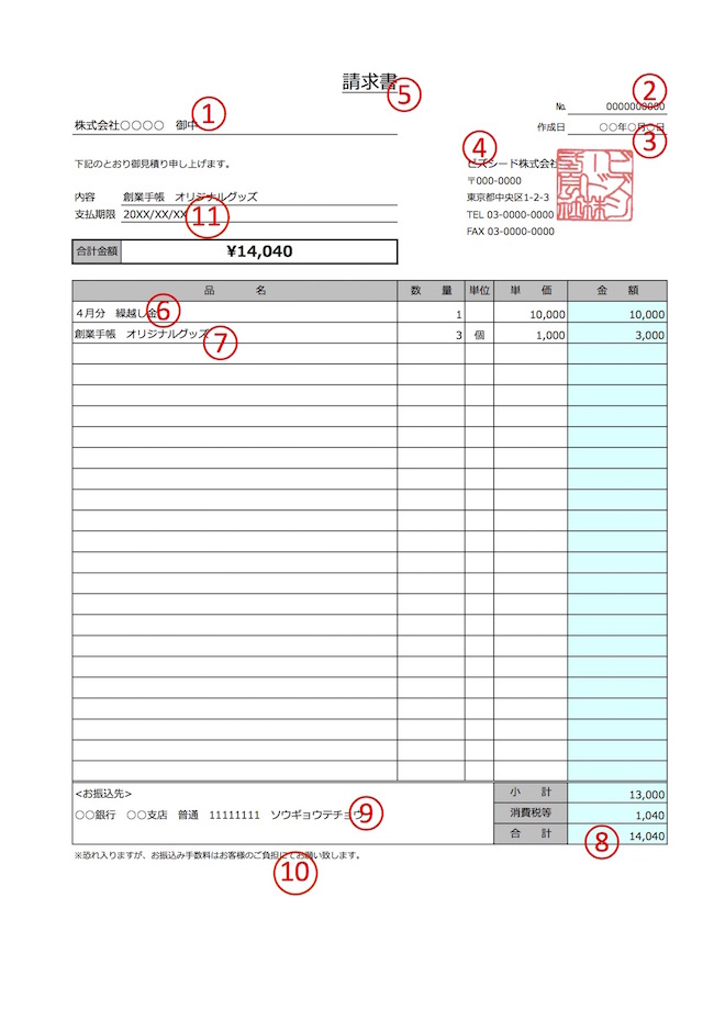請求書の正しい書き方と注意するべき３つのポイント E税理士